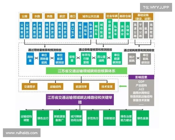 S6定位赛战术深度解析与回顾 关键操作与战略调整分析 S6定位赛战术深度解析与回顾 关键操作与战略调整分析