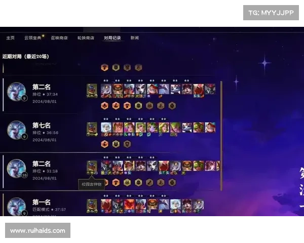 如何在英雄联盟定级赛中提升排名并稳步取得胜利的策略与技巧 如何在英雄联盟定级赛中提升排名并稳步取得胜利的策略与技巧