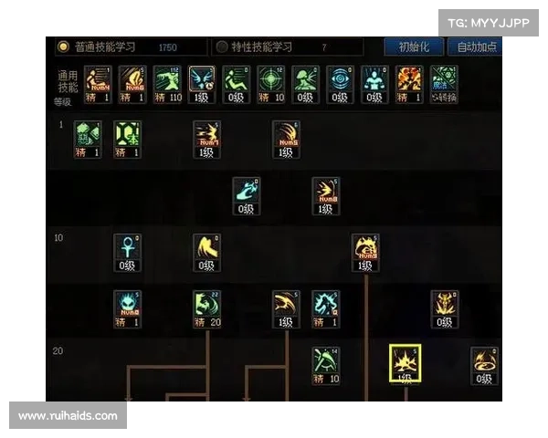 掌握DNF复仇者化魔技巧与全程攻略助你轻松提升战力 掌握DNF复仇者化魔技巧与全程攻略助你轻松提升战力