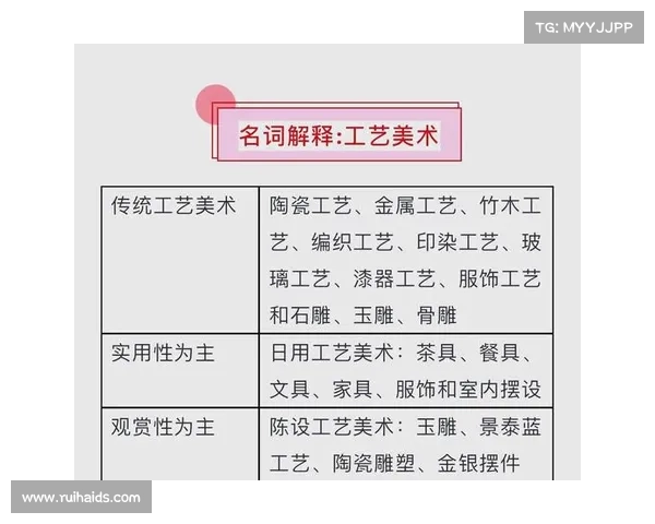 从传承到创新浅谈传统与现代彩色技巧融合发展的艺术思考 从传承到创新浅谈传统与现代彩色技巧融合发展的艺术思考