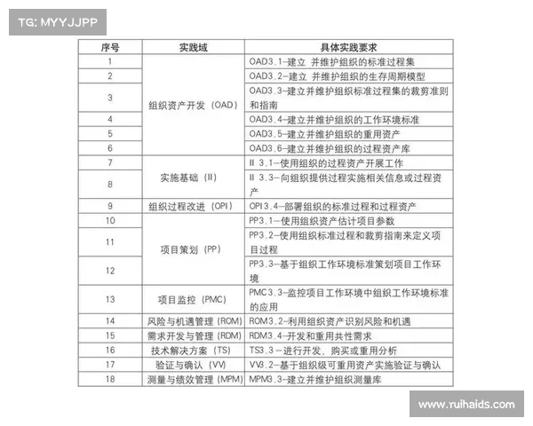 提高以爱消除分数的有效技巧分享与实践方法探讨