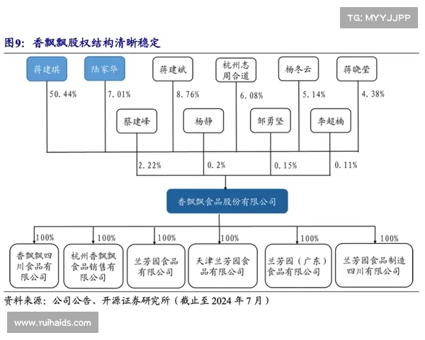 奖金激励机制对皇家马德里未来表现的深远影响与潜力分析